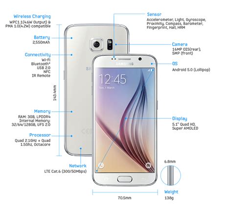 Beautifully Crafted From Metal And Glass Samsung Galaxy S6 And Galaxy S6 Edge Define Whats