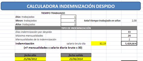 Orientación Laboral Indemnización Por Despido Y Irpf