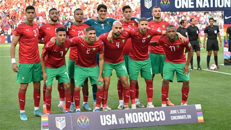 World Cup Team Profile Morocco