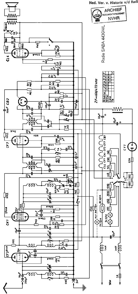 Saba 443gwl Ac Dc Receiver Sch Service Manual Download Schematics