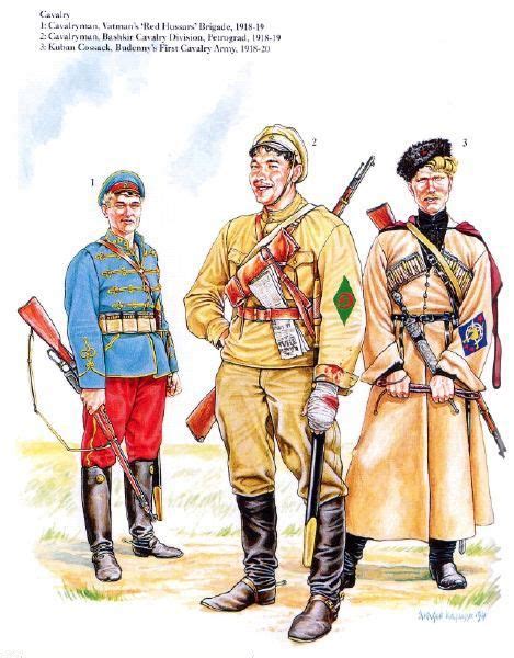 1000+ images about Russian revolution uniforms on Pinterest | Army soldier, Soviet army and War