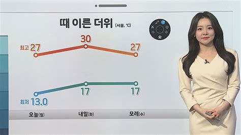 날씨클릭 오늘 전국 맑고 초여름 더위자외선·오존 농도↑ 연합뉴스