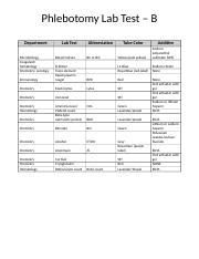 Phlebotomy Lab Test B 1 Docx Phlebotomy Lab Test B Department