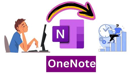 How To Use Onenote For Complete Beginners Youtube