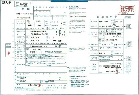 出生届の書き方│記入例、期限、提出先を教えて下さい。