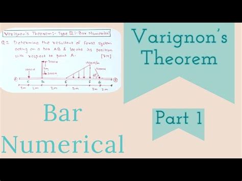 Varignon S Theorem Bar Numerical Part 1 YouTube