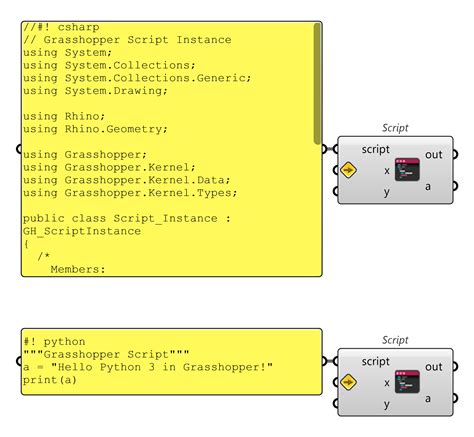 V Script Component Missing Code Input Grasshopper Mcneel Forum