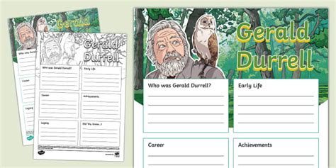 Gerald Durrell Fact File Template Hecho Por Educadores