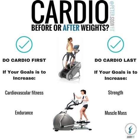 Do you do cardio before or after weights session? And why? # ...