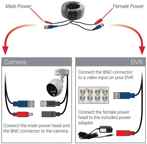 Lorex Poe Camera Wiring Diagram Wiring Diagram