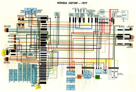 Honda Cb Wiring Diagram