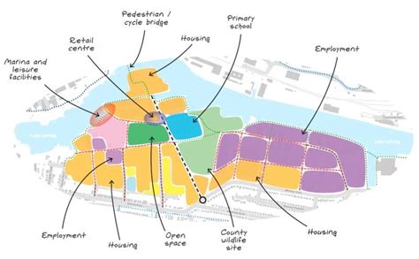 Draft Outline Masterplan Urban Landscape Landscape Design Urban