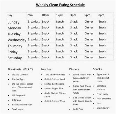 Pin By Darryl On Lower Triglycerides Clean Eating Plans Eating