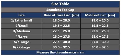 Classic Seamless Toe Cap Ccl 1 18 21mmhg Ral For Lymphoedema