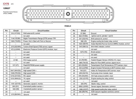 Nissan 350z Ecu Wiring Diagram