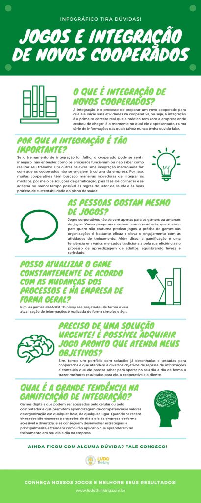 Inteirar Sobre O Assunto - Tira dúvidas sobre integração e gamificação para você se inteirar do ...