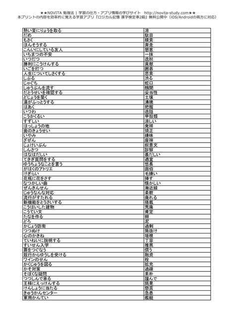 10000印刷√ 漢検2級 四字熟語 一覧表 116345 漢検2級 四字熟語 一覧表