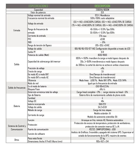 UPS 2KVA online SAT Medellín American Insap