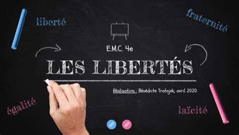 Les Libertés Emc 4e