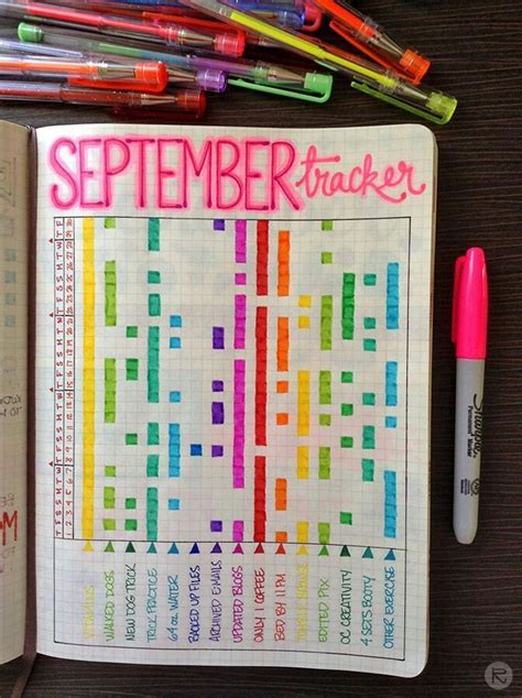 Cute bullet journal ideas - Julidisk