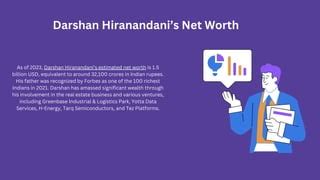 Darshan Hiranandani Net Worth, Family Background, Parents, Marital ...