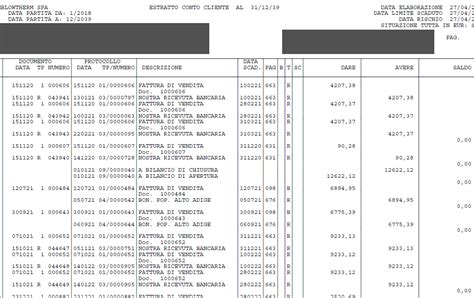 Il Ransomware Lockbit Miete Nuove Vittime In Italia S Mart Biz