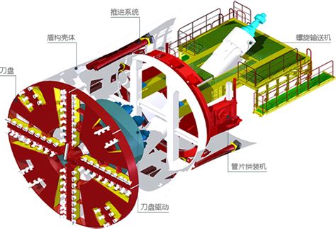 盾构机图纸盾构机结构图 伤感说说吧