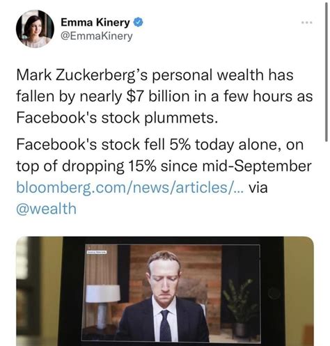 Emma Kinery Emmakinery Mark Zuckerbergs Personal Wealth Has Fallen By Nearly 7 Billion In A