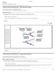 Can You Label The Way Nucleotides Pair Up In Replicating DNA To Review