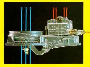 Bosch K Jetronic Fuel Injection Systems