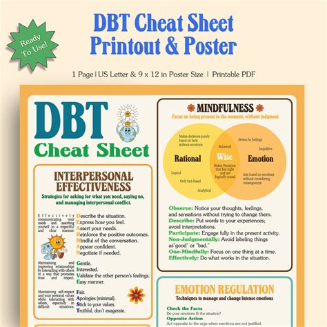 Dbt Skills Cheat Sheet Dialectical Behavioral Therapy Printout Bpd