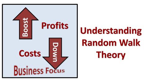 Understanding Random Walk Theory Youtube