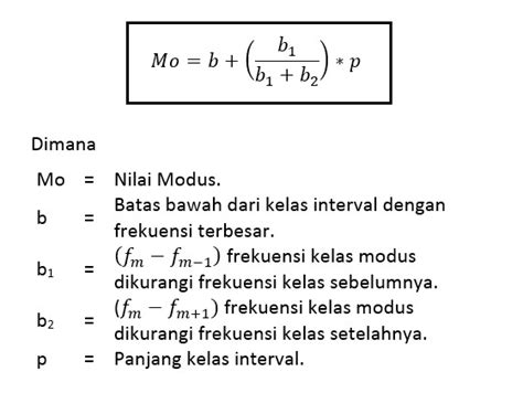 Cara Mencari Modus Di Excel Untuk Data Tunggal Dan Kelompok Gammafis Blog