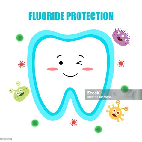 Cute Teeth Fluoride Protection In Flat Design Dental Care Stock Illustration Download Image