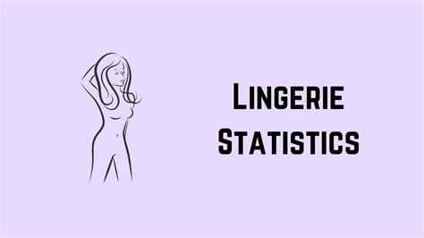 Lingerie Statistics And Facts 2025