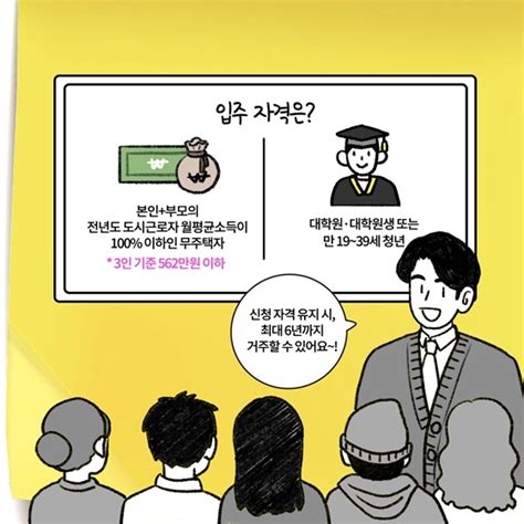 ‘기숙사형 청년주택이란 네이버 블로그