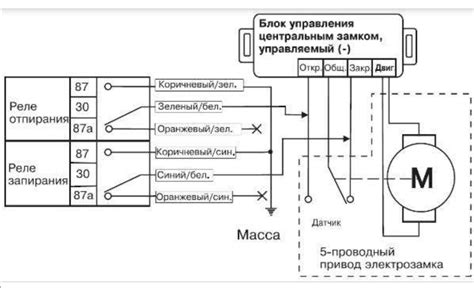 Блок управления центральным замком схема подключения - 84 фото