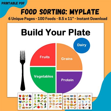 Food Group Plate Printables The Best Porn Website