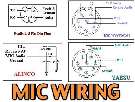 Mic Wiring For Yaesu Ft 101es Mic Wiring Yaesu Md 100 Wiring