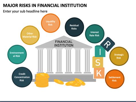 Major Risks In Financial Institution PowerPoint And Google Slides