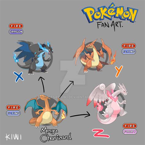 Mega Charizard Z Evoluciones By Cesarkiwi On Deviantart