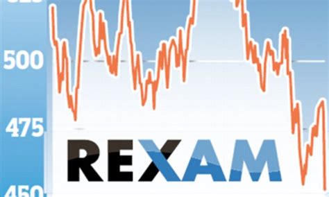rexam  hike prices  prevent rising aluminium costs denting profits