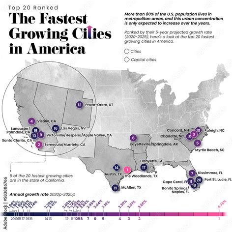 Fastest growing cities in the USA, map Stock Illustration | Adobe Stock