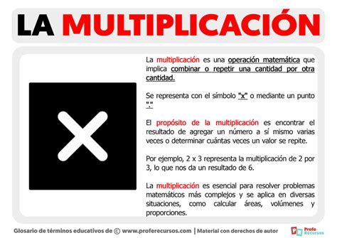 Qué es la Multiplicación Definición