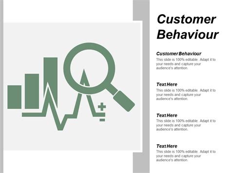 Customer Behaviour Ppt Powerpoint Presentation File Good Cpb Ppt