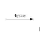 Synthesis Of 4 6 Dimethyl 3 Cyano 2 Pyridone From Acetylacetone And