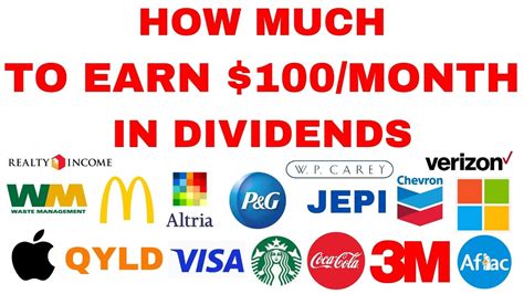 How Much You Need To Invest To Earn Month In Dividends Stocks