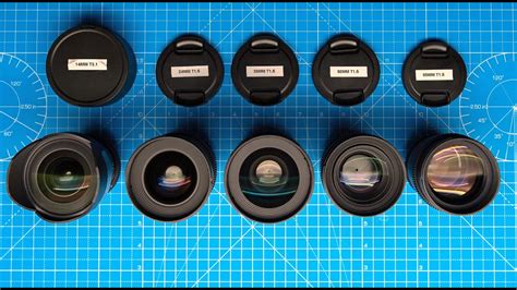 Best BEGINNER GUIDE for Camera LENSES! - YouTube