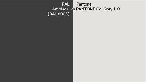 RAL Jet Black RAL 9005 Vs Pantone Col Grey 1 C Side By Side Comparison