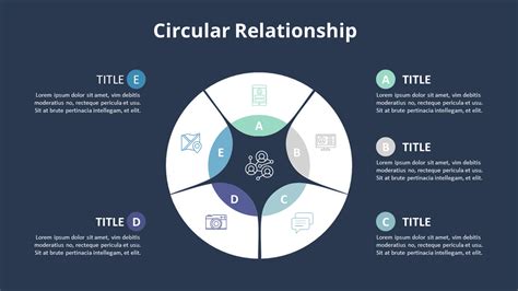 Pastel Tone Circular Relationship Diagram